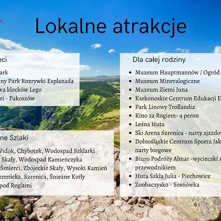 Park A15- Z Dostepem Do Basenu, Sauny, Jacuzzi, Silowni Lägenhet Szklarska Poręba